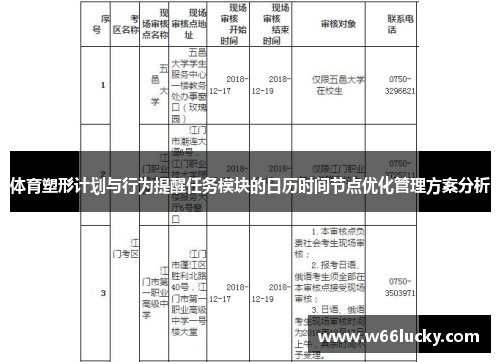 体育塑形计划与行为提醒任务模块的日历时间节点优化管理方案分析