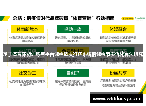 基于体育体能训练与平台课程热度推送系统的课程节奏优化算法研究